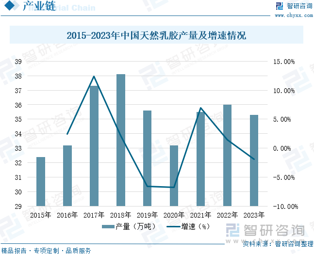 重点企业分析：成人用品市场规模达千亿元情趣成为行业主要增长动力[图]冰球突破豪华版2025年中国成人用品行业发展历程、需求量、市场规模及(图9)