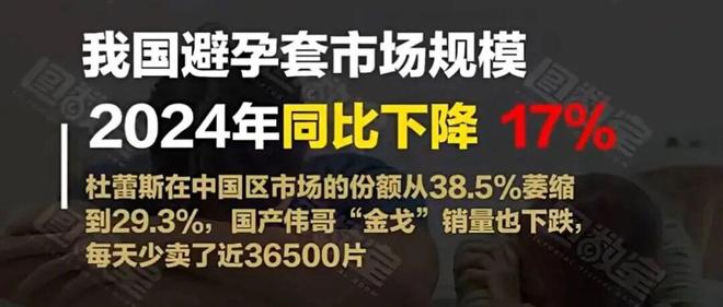 3亿男女买爆情趣用品！冰球突破安全套卖不动(图4)